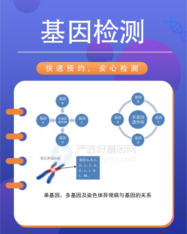 河北省四院基因检测体系完善技术专业